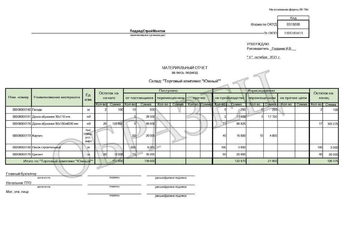 Материальный отчет кладовщика образец